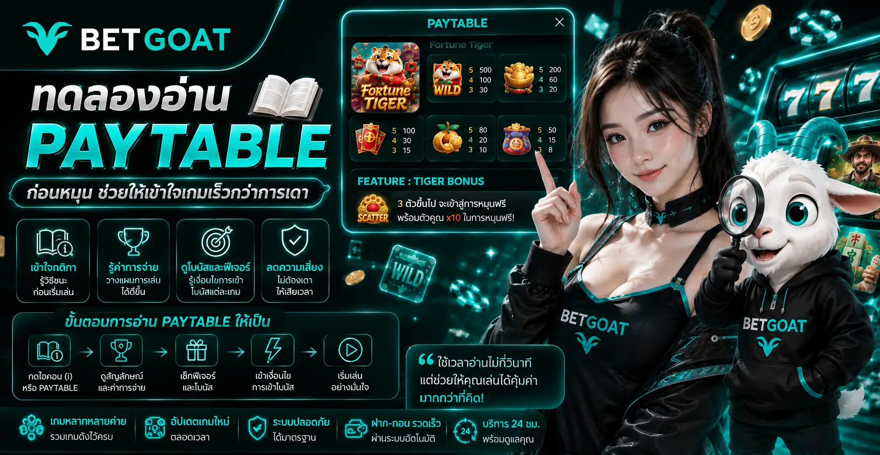 ทดลองอ่าน Paytable ก่อนหมุน ช่วยให้เข้าใจเกมเร็วกว่าการเดา