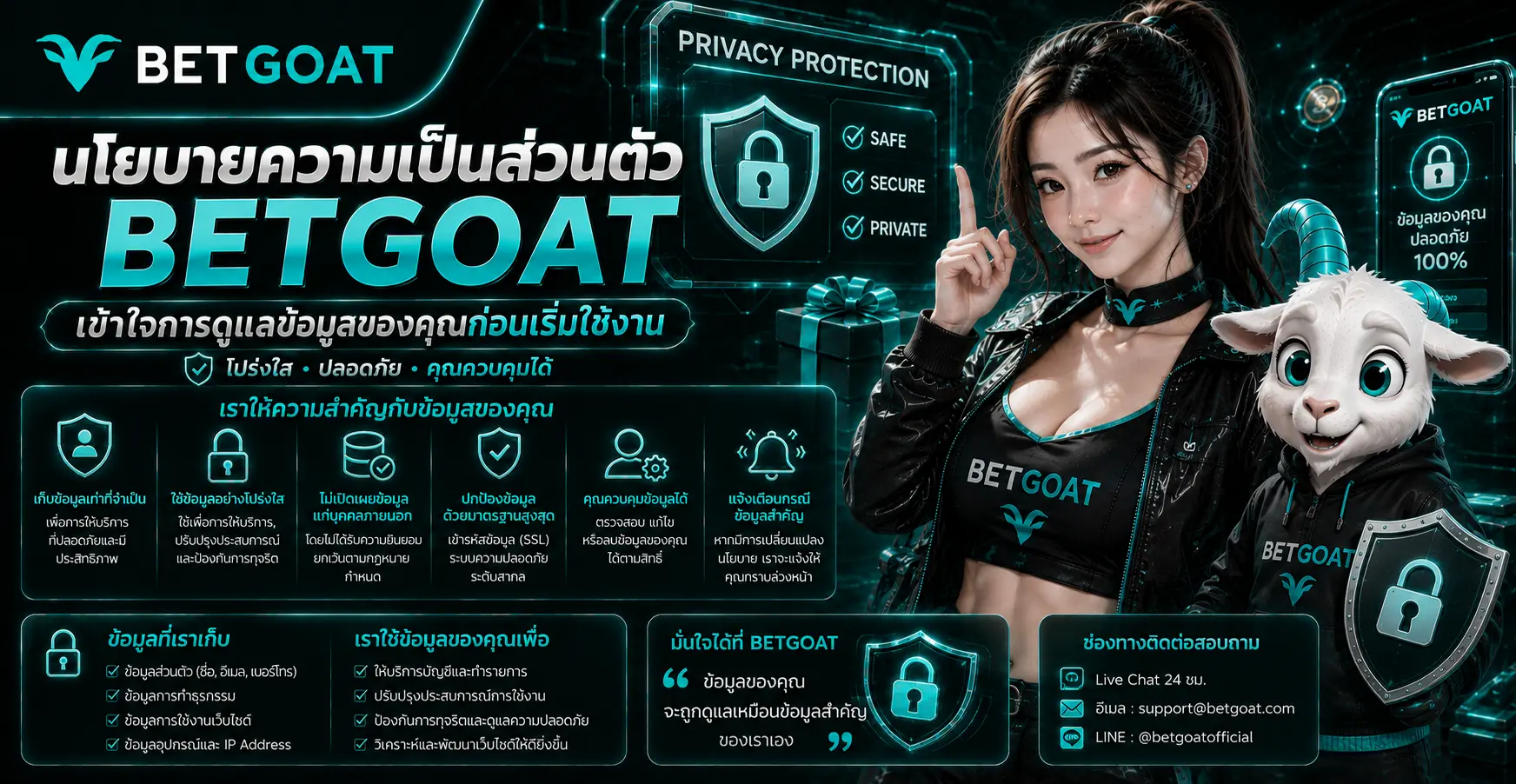 นโยบายความเป็นส่วนตัว Betgoat เข้าใจการดูแลข้อมูลของคุณก่อนเริ่มใช้งาน